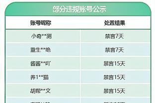 雷竞技1.3下载app